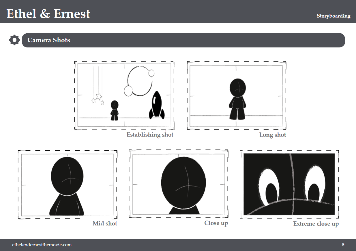 an example of a film storyboard